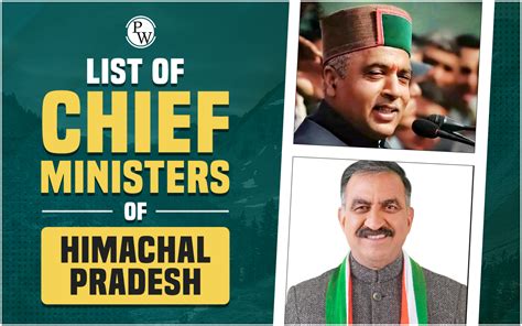 present himachal government
